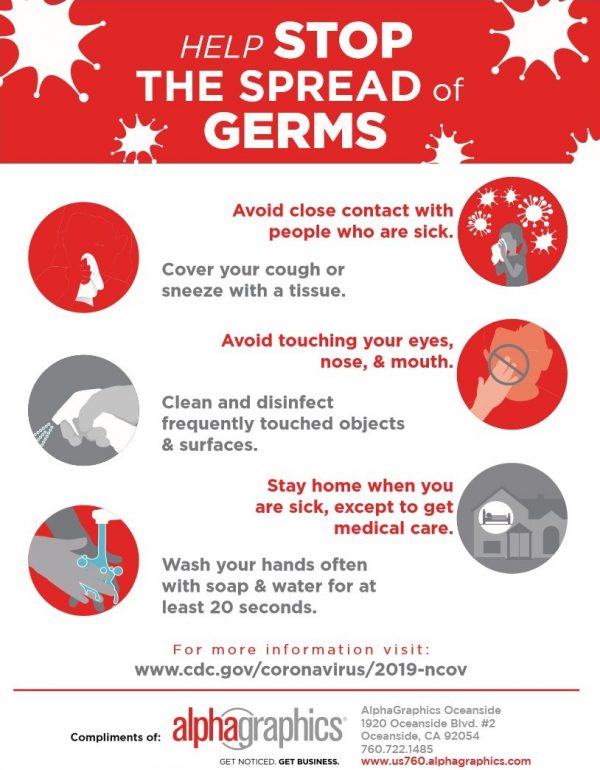 Stop The Spread of Germs Signage - Oceanside Chamber of Commerce